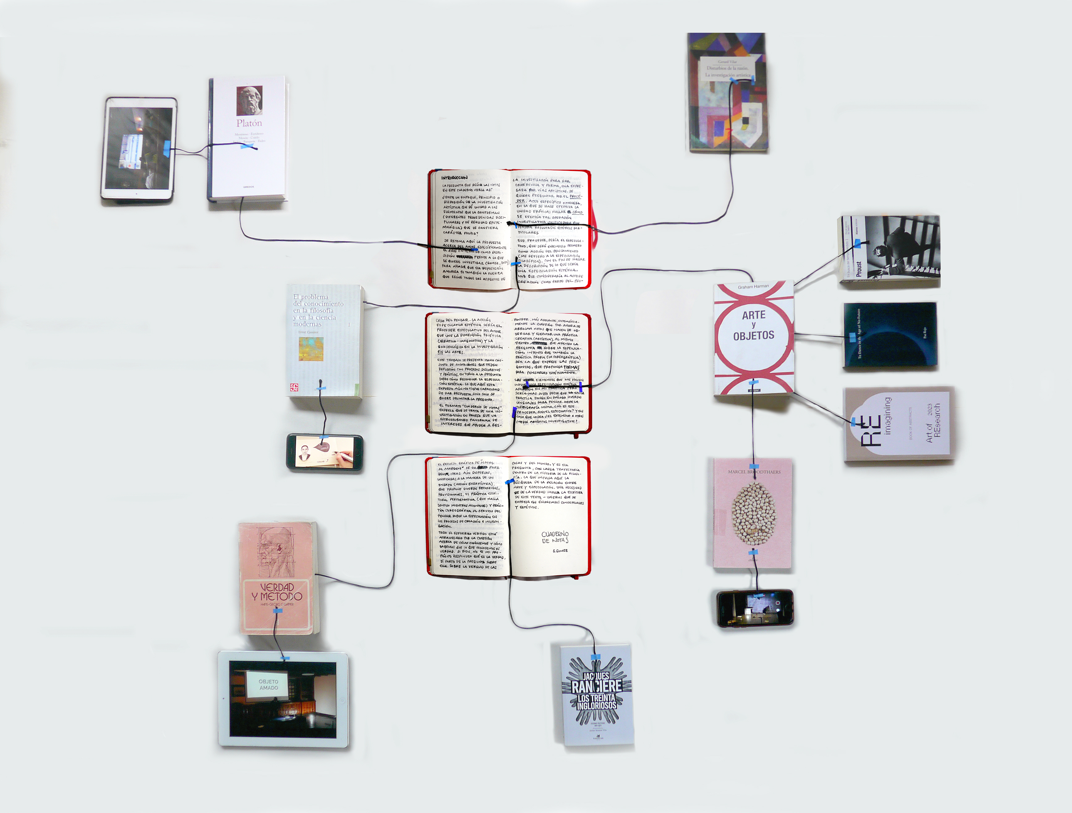 El trabajo especulativo en la investigación artística - cuaderno de notas