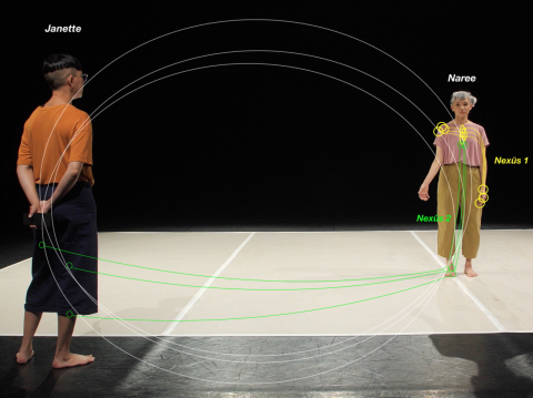 Improvising Time: An investigation into the link between time and intersubjectivity in the performance of solo dance improvisation