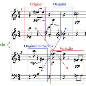 A∴418: Um Contributo para a Pesquisa Artística em Música