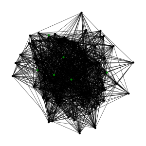 Selective Retention: Interfacing the Past through Queries and Graphs
