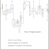 Review of Thor Magnusson “Sonic Writing. Technologies of Material, Symbolic and Signal Inscriptions” Review of Thor Magnusson “Sonic Writing. Technologies of Material, Symbolic and Signal Inscriptions”